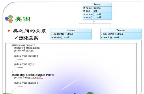 軟件設(shè)計(jì)模式與體系結(jié)構(gòu)入門 構(gòu)建健壯應(yīng)用的基石